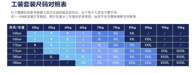 機械加工作服夏季套裝尺寸表 機械加工作服夏季套裝尺寸表